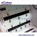 Full Frequency Vehicle Jammer 20 - 3000 MHz Remote Control Switches